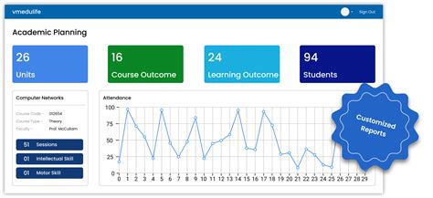 pwebbs student portal|Academic Management Module.